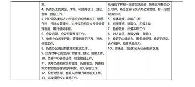 思盼食品公司全國(guó)營(yíng)銷中心誠(chéng)聘 共創(chuàng)食品互聯(lián)網(wǎng)銷售新篇章