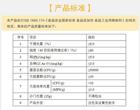 夏盛葡萄糖氧化酶 高效食品添加劑，廠家直銷賦能互聯(lián)網(wǎng)銷售新篇章